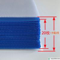 プラベニヤ 青ブルー 厚2.5mm 910mm×1820mm 20枚入梱包 ◆お届け先個人様向け不可