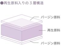 オルディ asunowa 再生ストレッチフィルム 手巻用 15μ×500mm×300m巻 6巻入/CS