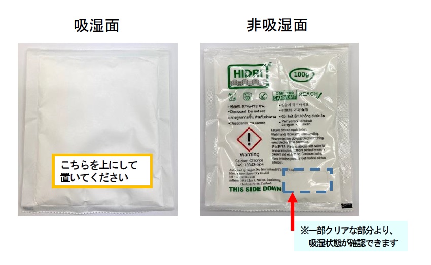 表と裏