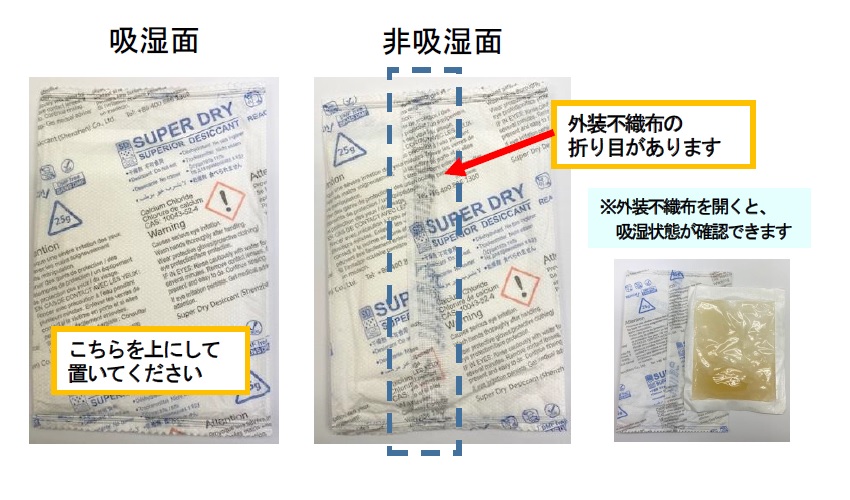 表と裏